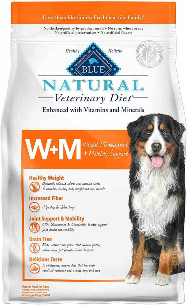 Blue Buffalo Weight Management Mobility Dog Food