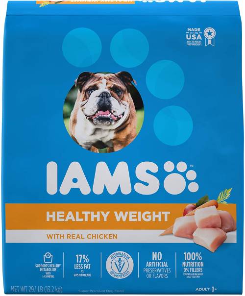 IAMs Low Fat Dog Food