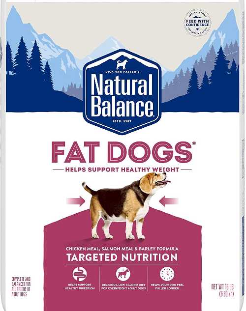 Natural Balance Low Fat Dog Food