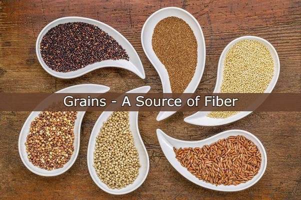 Grains A Source of Fiber