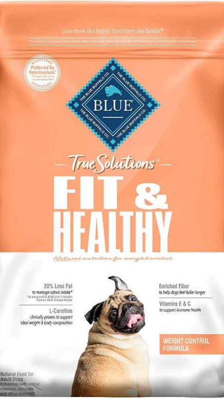 Blue Buffalo Low Fat Dog Food