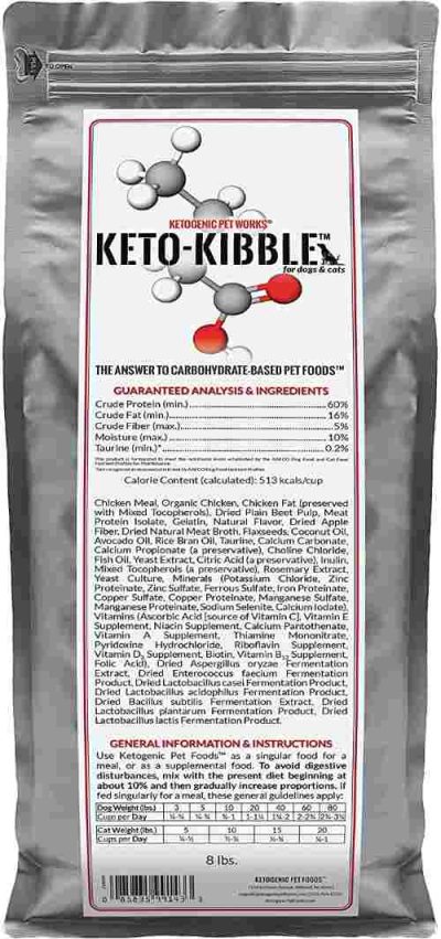 Ketogenic High Protein Low Carb Dog Food